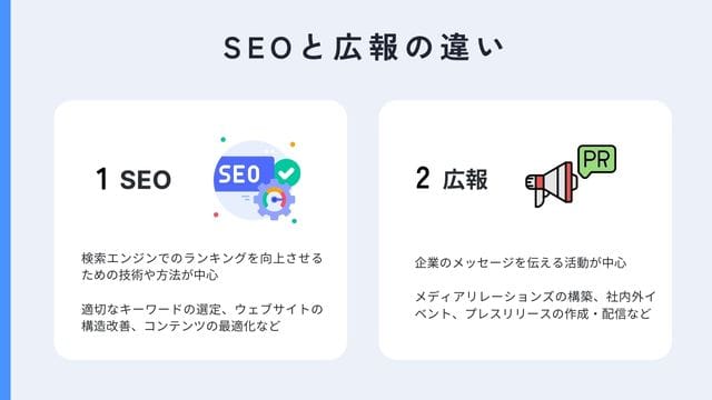SEOと広報の違い＿インフォグラフィック